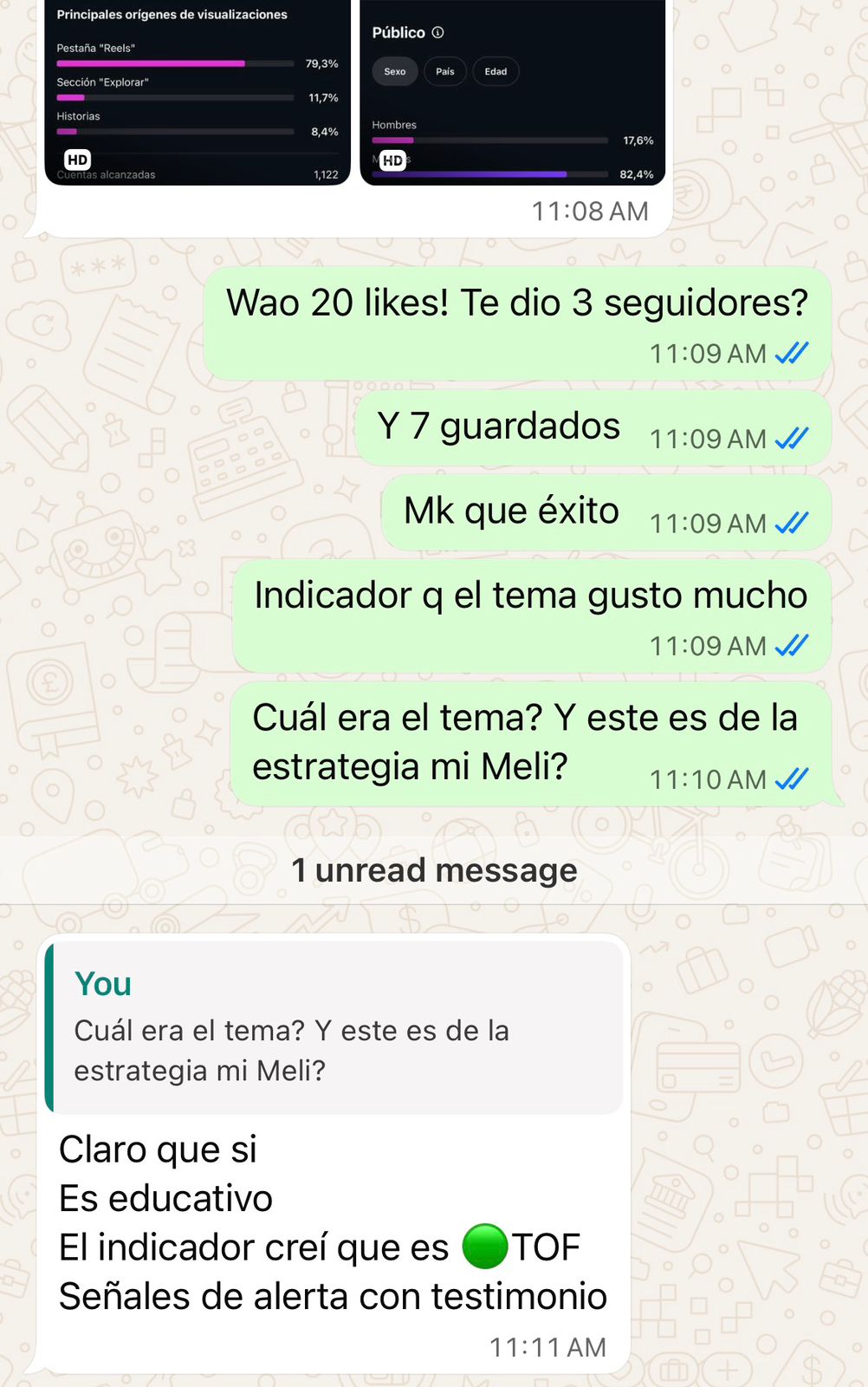 Testimonio